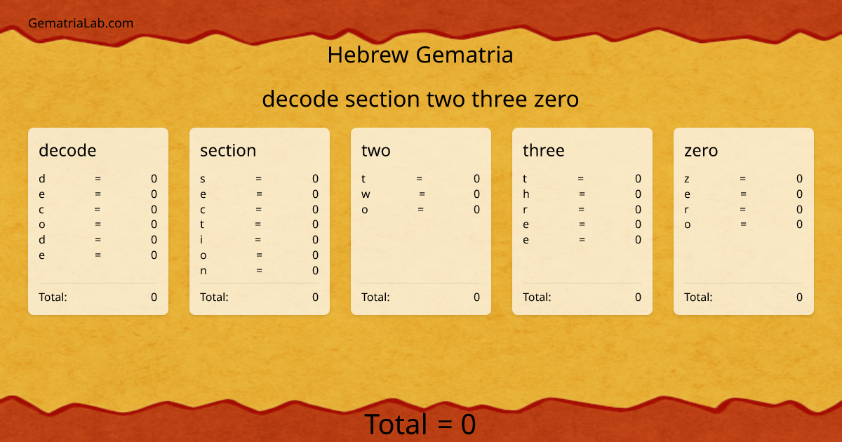 decode section two three zero in hebrew Gematria